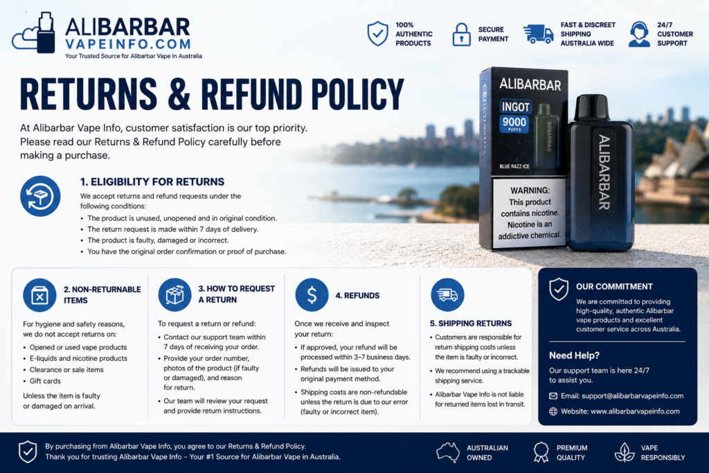 Learn about Alibarbar vape returns, refunds, faulty products, replacements and Australian Consumer Law, with guidance on current Australian vaping regulations.